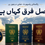Pakistan Passports
